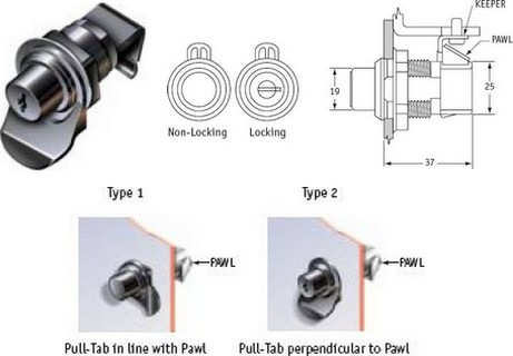 Push Button Latches