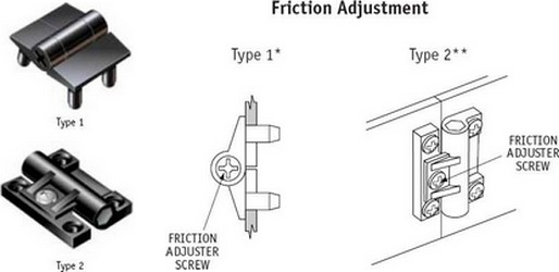 Friction Hinges