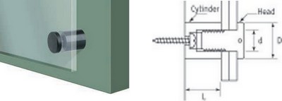 Panel Clamps